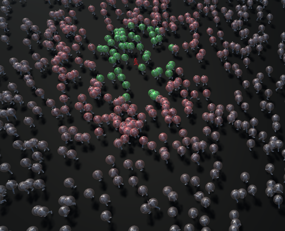 "Foveated Animations for Efficient Crowd Simulation"