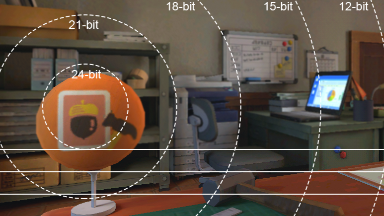 "Rethinking Color Precision: Real-Time Perceptual Spatial Quantization for Foveated Rendering"